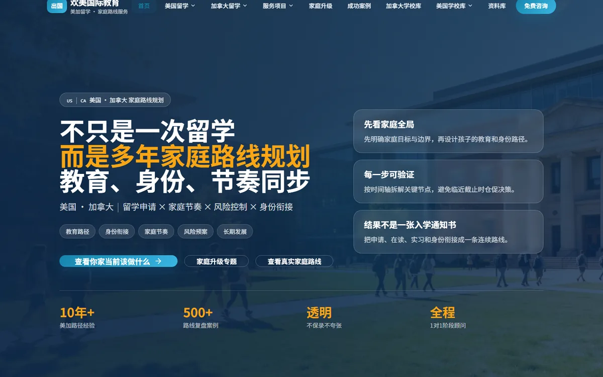 Chuguo project cover for Study Abroad Planning Service
